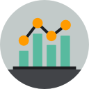 Understand Customer